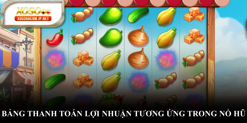 Bảng thanh toán lợi nhuận tương ứng trong nổ hũ