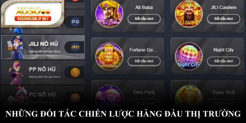 Những đối tác chiến lược hàng đầu thị trường